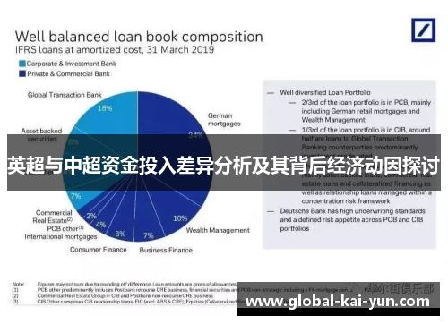 英超与中超资金投入差异分析及其背后经济动因探讨 英超与中超资金投入差异分析及其背后经济动因探讨