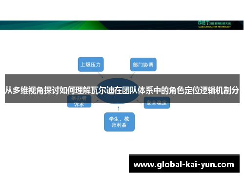 从多维视角探讨如何理解瓦尔迪在团队体系中的角色定位逻辑机制分