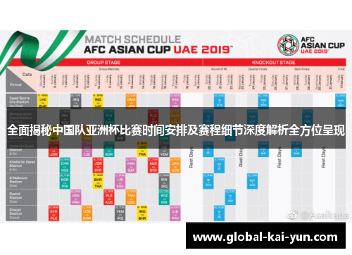 全面揭秘中国队亚洲杯比赛时间安排及赛程细节深度解析全方位呈现