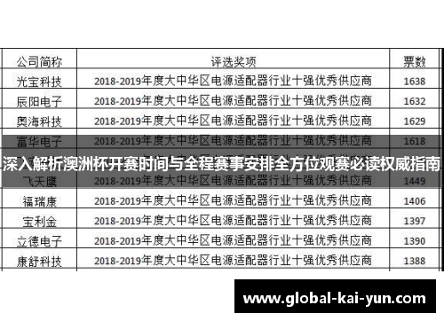 深入解析澳洲杯开赛时间与全程赛事安排全方位观赛必读权威指南
