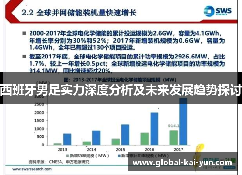 西班牙男足实力深度分析及未来发展趋势探讨