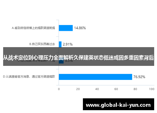 从战术定位到心理压力全面解析久保建英状态低迷成因多重因素背后