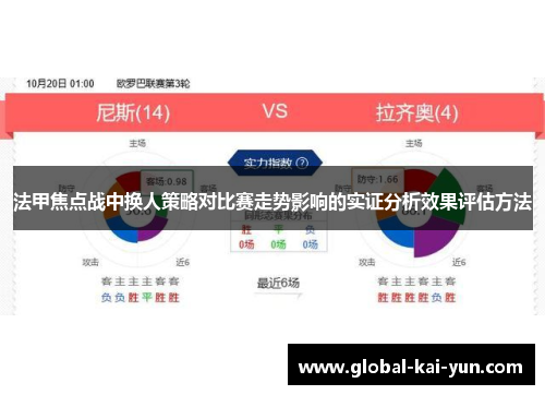 法甲焦点战中换人策略对比赛走势影响的实证分析效果评估方法